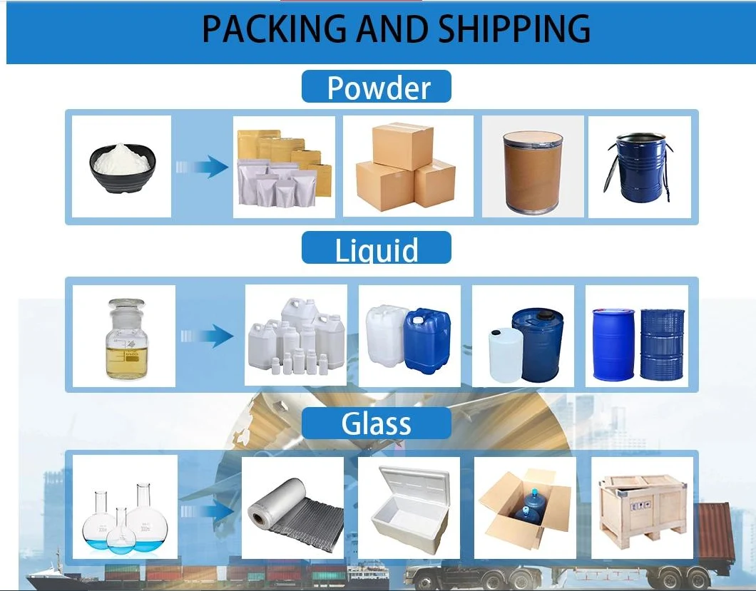 Manufacturer ISO Certified Reference Material Chemicals 98% Aucubin 479-98-1 Standard Reagent HPLC Nmr COA